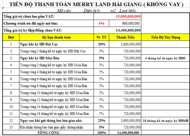 Phương thức thanh toán 2