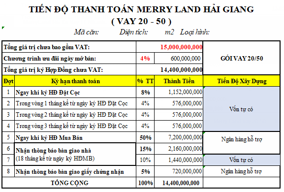 Phương thức thanh toán 3