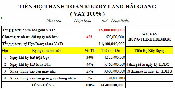 Phương thức thanh toán 4