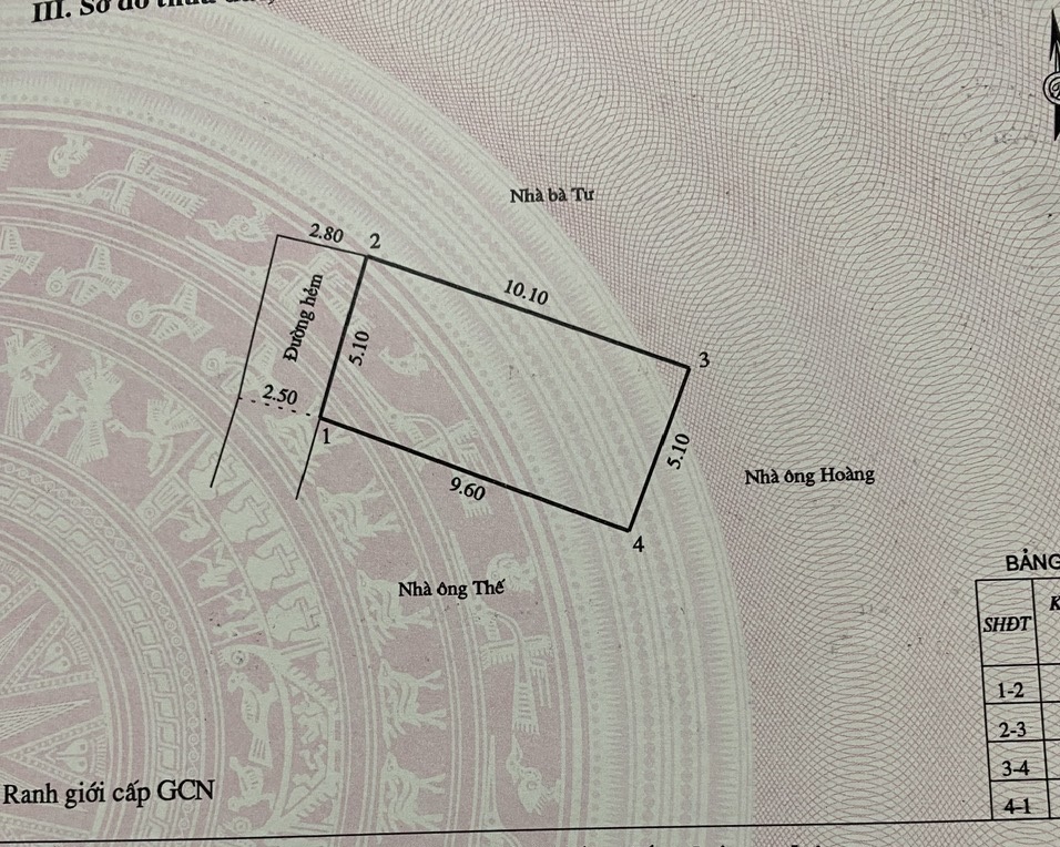 Nhà đất Hoàng Văn Thụ Quy Nhơn